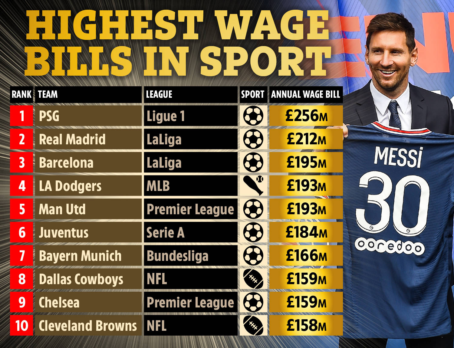 路易斯的竞 路易斯的竞